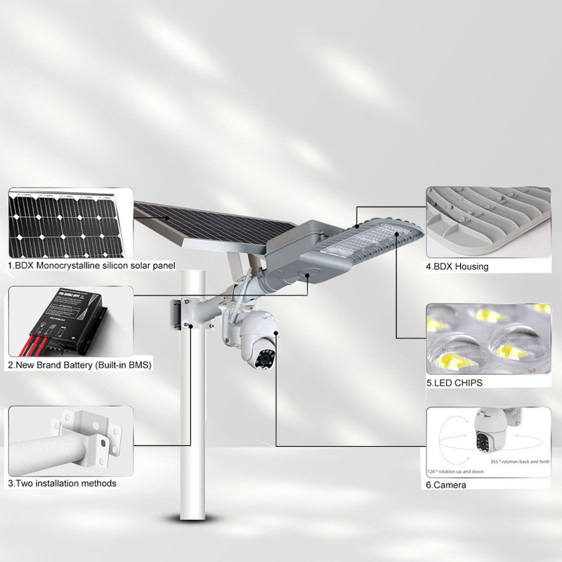 SOLAR CCTV STREET LIGHT in India