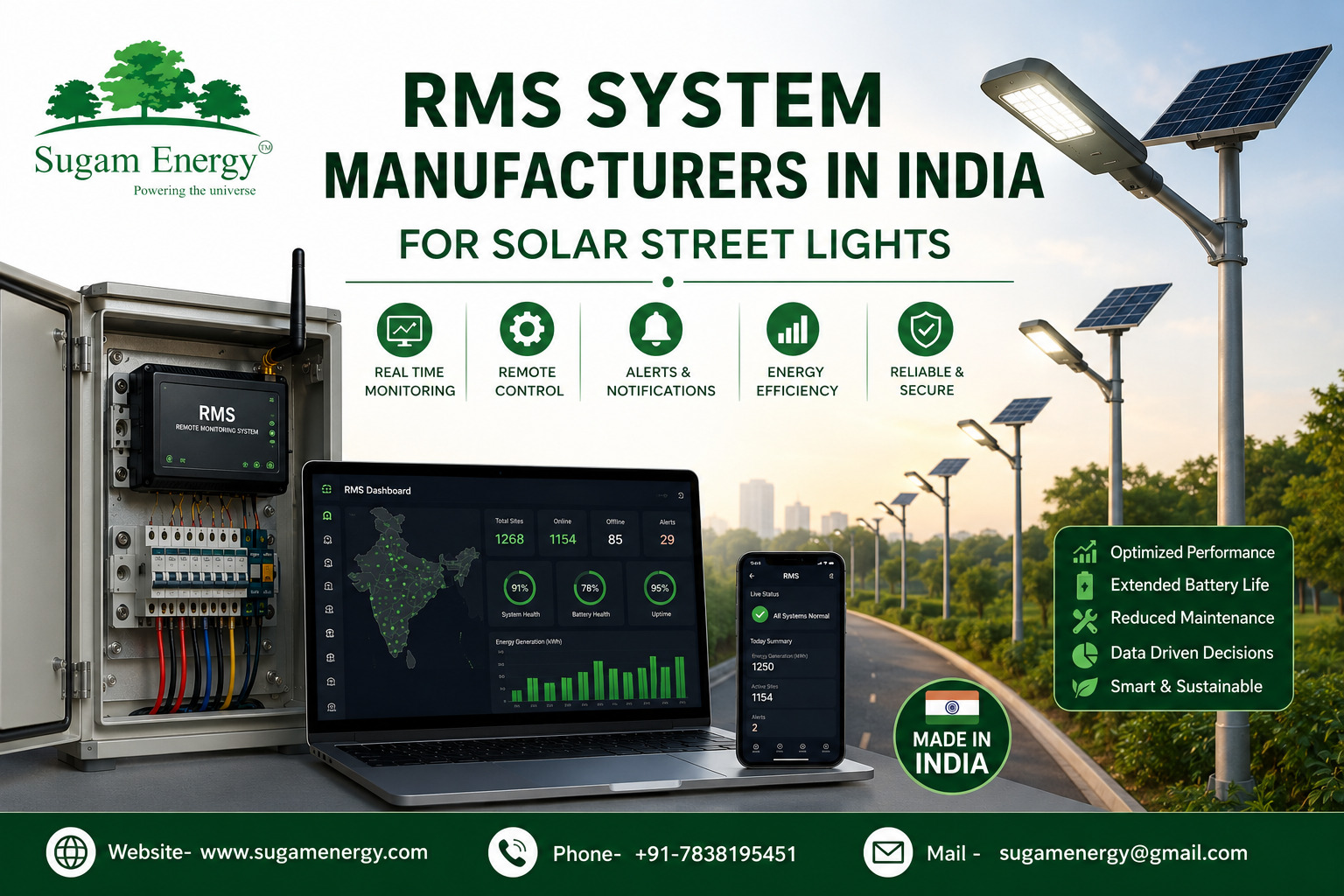 RMS System Manufacturer